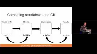 The workflowr R package: a framework for reproducible and collaborative data science