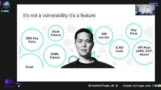 Detection Challenges in Cloud Connected Credential Abuse Attacks - Rod Soto