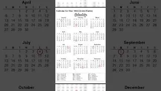 Calendar 1980 #monthsoftheyear