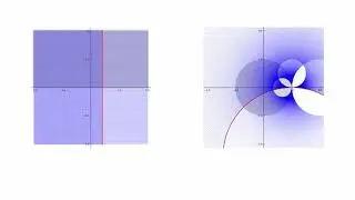 Cayley Transform in Complex Analysis - Upper Half Plane to Unit Disk (Math Animated)