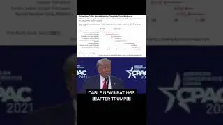 Do You Miss Trump Yet Cable News? | Ratings Down After Trump | #Shorts