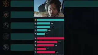 😂 MEU DEUS, ZTEY! CUIDADO COM ESSE SYLAS, VAI MATAR TODO MUNDO! (DE SUSTO, N&Eacute;) 💀🔥 YODA #lol