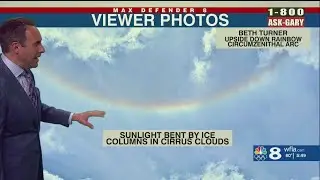 Fascinating Optical Phenomena in the Sky: Berardelli Bonus
