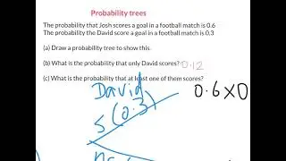 Probability trees