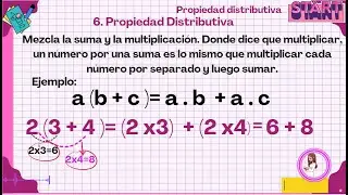 PROPIEDADES DE LOS NUMEROS ENTEROS (CERRADURA, CONMUTATIVA,ASOCIATIVA, NEUTRO, INVERSO E IDENTIDAD.