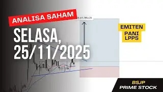 💰 Analisa Saham Besok 25 November 2025 &mdash; Watchlist Cuan Harian!