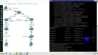 Configuration PIM Multicast routing(sparse-mode with dynamic RP)