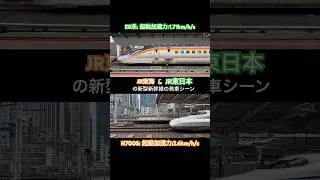 【JR東海＆東日本】N700S (16両) & E8系（17両）の加速力を比べてみる（東京駅の出発シーン）