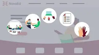 NovoEd: The platform for Deep Capability Building