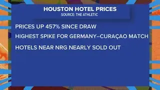 World Cup excitement sends Houston hotel rates skyrocketing