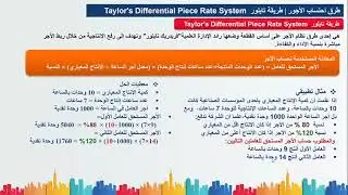 17  طرق احتساب الأجور  طريقة تايلور Taylor's Differential Piece Rate System