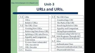 Network programming BCA 6th sem Unit 3 - TU