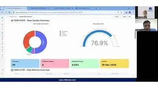 Cittabase TechTalks - DataQual 360