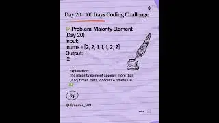 Day 20 | Majority Element | Brute Force & Optimized | #shorts #ytshorts