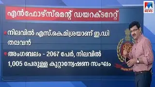 എന്താണ് ഇഡി? പ്രവര്&zwj;ത്തനം എങ്ങനെ ? അറിയാം ​ | ED Video wall