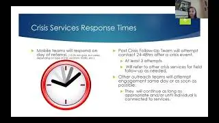 Community Mental Health Series: Session 3 &ndash; Crisis Intervention & Supporting Those Around You