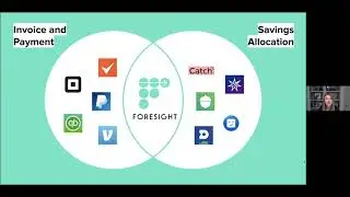 Foresight - AC4D 2020 Graduate Showcase