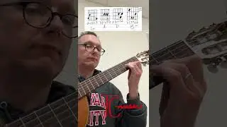 Jennie & Dua Lipa - Handlebars - Guitar Chords
