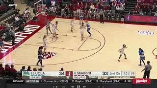 Rule 4.1 Fouling Airborne Shooter
