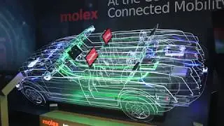 Molex - HSAutoGig High-Speed Ethernet Solution for Ethernet based In-Vehicle Networking Platforms