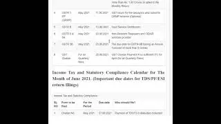 GST Compliance DUE in month of JUNE 2021