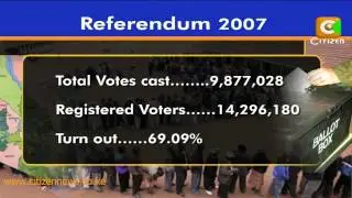 Strategies to Mobilize Voters