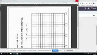 CNC Initials