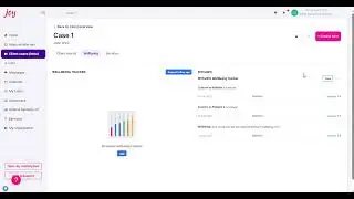 MYCaW Tutorial