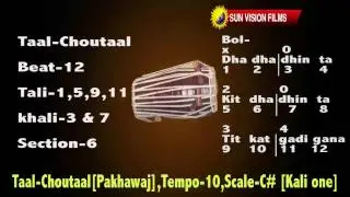 Taal Choutaal Pakhawaj,Tempo 10bpm,Scale C#kali one