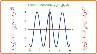 الدوال الزوجية | Even Functions