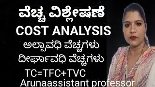 ವೆಚ್ಚ ವಿಶ್ಲೇಷಣೆ||ಅಲ್ಪಾವಧಿ ಮತ್ತು ದೀರ್ಘಾವಧಿ ವೆಚ್ಚಗಳು||COST ANALYSIS|SHORT RUN AND LONG RUN COST|K-SET 