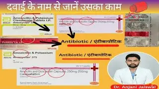 How to identify medicines! Suffix prefix || Know the work of medicine from medicine name || Medic...
