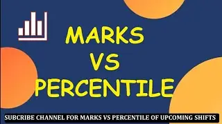 Jee mains 2021 marks vs percentile😱||Jee mains 26 August paper analysis😭||Jee mains 2021 27 aug