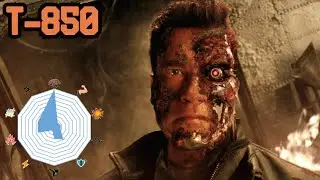 T-850 [Terminator 3] - Estadísticas de Poder