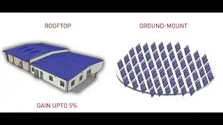 Bifacial High Efficiency Mono Silicon Half-Cell Double Glass Module