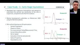 Case Study on Early Formulation Development: Particle Size Analysis for Oral Suspensions