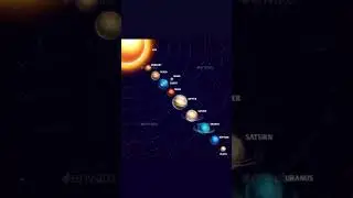 BPS Study, basic study, education, short video, General knowledge, science notes,math tricks,