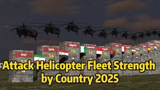 Attack Helicopter Fleet Strength by Country 2025