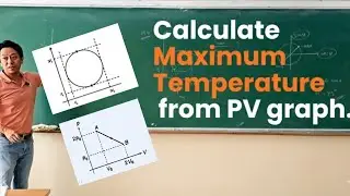 Расчет максимальной/минимальной температуры по PV-графику или PV-соотношению!