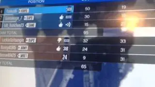 Zz-LuRk GaNg -zZ     WARS    PART 1