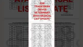 SSB TRADESMAN DRIVER VETERINARY AYAH MEDICAL LIST UPDATE