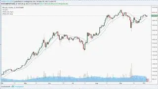 The 2&frac12; Minute Warning {Early Bitcoin Fork Thoughts} 2017.10.05