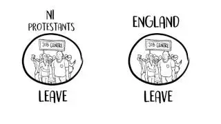Northern Ireland and Brexit