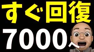 再び回復、S&P500は再び7000ptチャレンジ【S&P500, NASDAQ100】