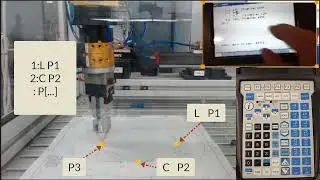 Fanuc Circular Motion