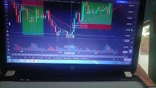 7/25 EMA STRATEGY BACK TEST 