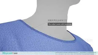 Disposable surgical gown with AAMI PB70 Level 1, level 2, level 3, EN 13795