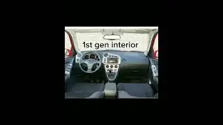 Evolution of Toyota matrix