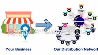 Restaurant marketing made easy with new FLAVOR marketing system