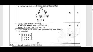 BCS304 DSA All Question Papers & Model Paper Discussion | VTU CSE 3rd sem